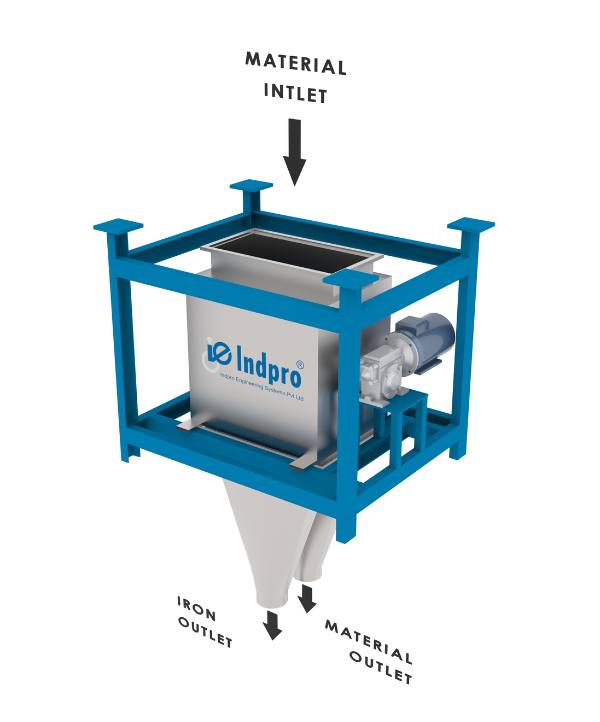 Indpro Engineering, Pune - Magnetic Grain Separator